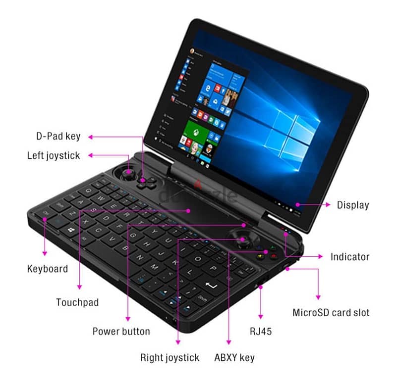 GPD win max 2020 GAMING LAPTOP 2