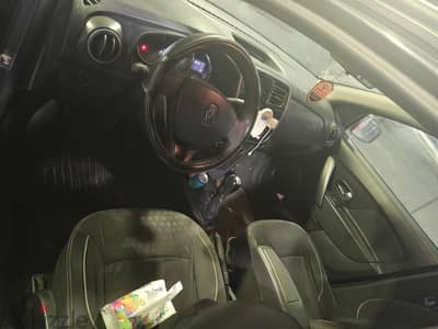 Renault Logan 2017
