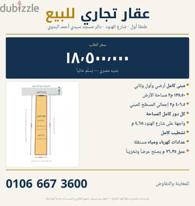 عقار تجاري ٤٠٦ م² مبني للبيع — دائر مسجد السيد البدوي طنطا — ٣ أدوار