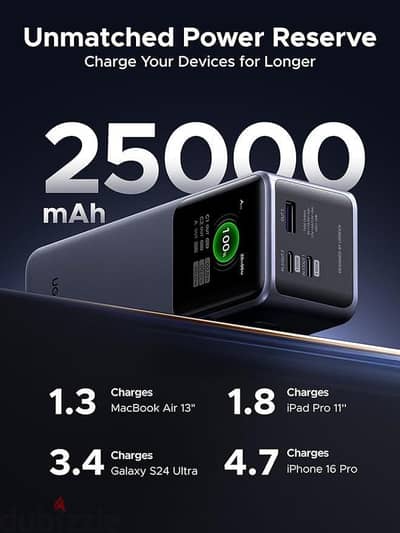 UGREEN Nexode Power Bank 25000mAh 200W