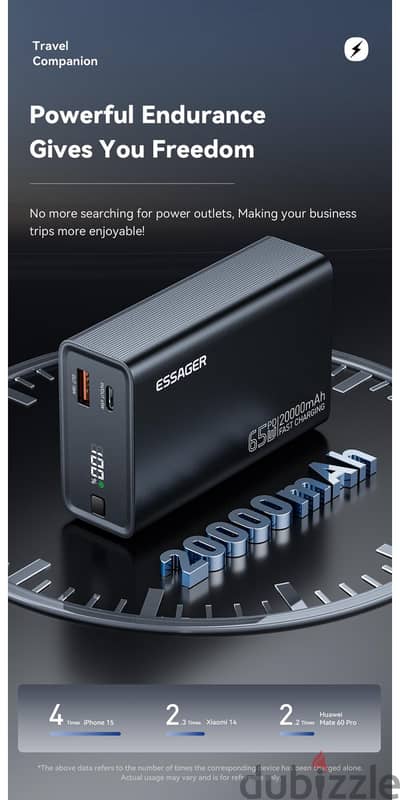 Essager  led display 65W 20000 mAh power bank