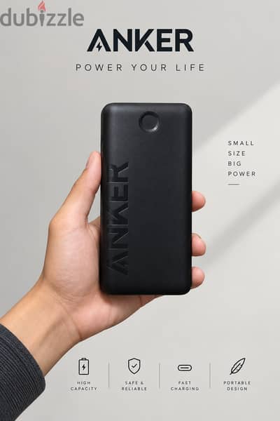 Anker 325 Power Bank 20,000mAh – PowerCore 20K II – شبه جديد