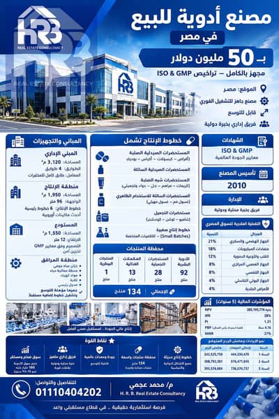 مصنع أدوية للبيع بخمسين مليون دولار