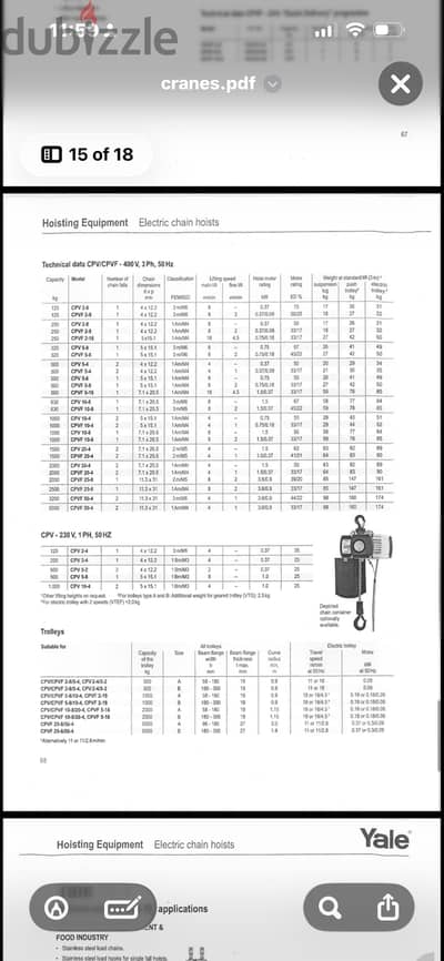 Yale forklifts للبيع