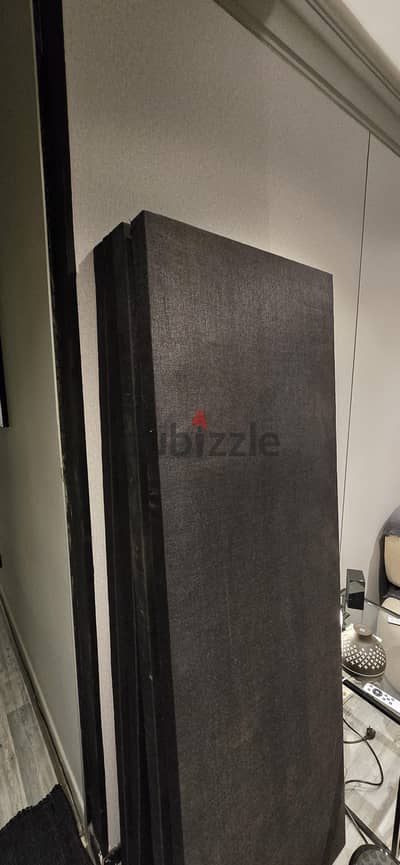 Acoustic Panels for Sound Absorption