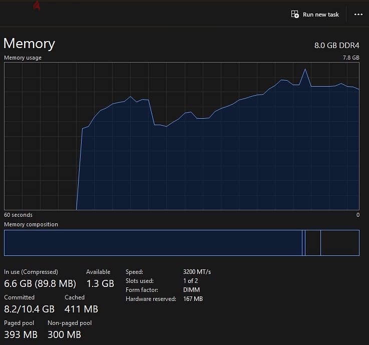 RAM 16GB (2x8) 3200 ddr4 3