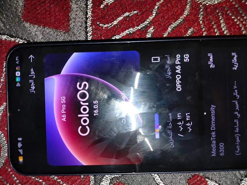 OPPO A6 PRO 5G 6