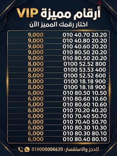 رقم فودافون VIP  التنازل في فرع فودافون بعقد رسمي في اي محافظه ف مصر