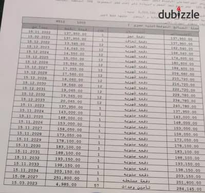 #للبيع شقة مساحه 125 متر في B8 تكمله اقساط استلام خلال سنة دور خامس فيو جاردن اتجاه شرقي قريبة من الخدمات و النادي