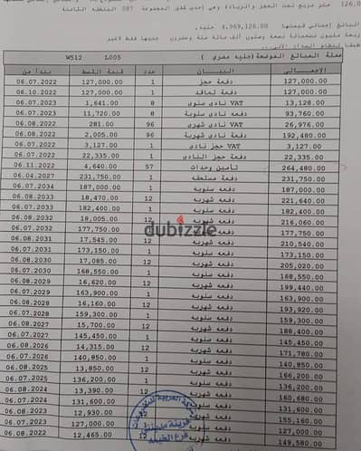 #للبيع شقة مساحه 126 متر في ارقى مراحل مدينتي B8 تكمله اقساط استلام خلال شهور دور ثالث فيو جاردن اتجاه بحري بجانب الخدمات و النادي