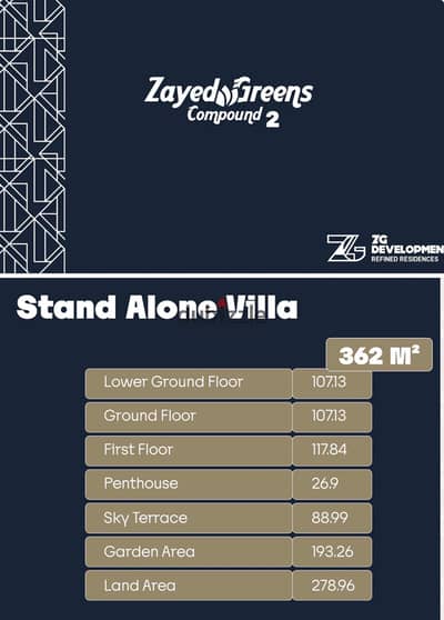 Cheapest Stand Alone in Zayed. Immediate receipt and final delivery for the compound within 4 months