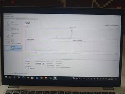 للبيع لاب توب Dell Latitude 5410 – Core i5 الجيل العاشر – تاتش سكرين