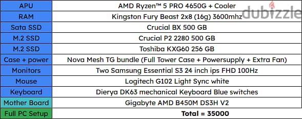 Full PC Setup (All needed) 11
