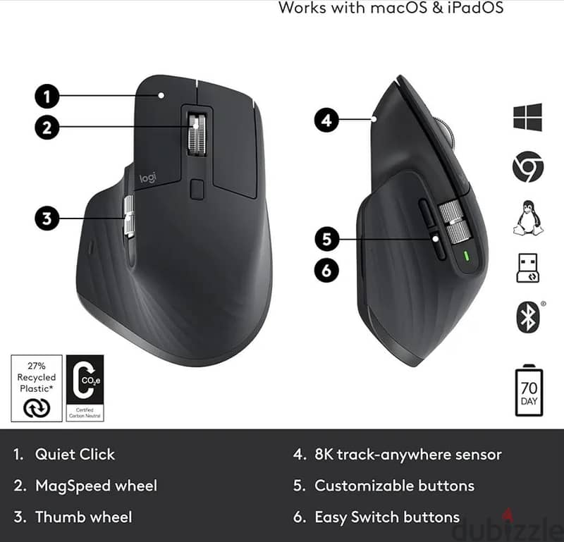 New - Logitech MX Master 3s Mouse 2