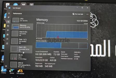 Lenovo Thinkpad E595