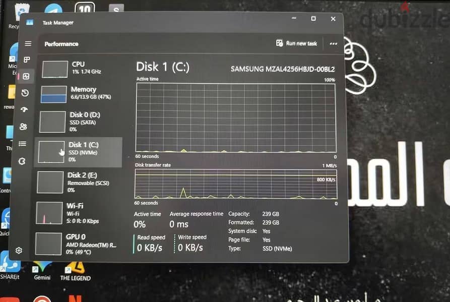 Lenovo Thinkpad E595 2