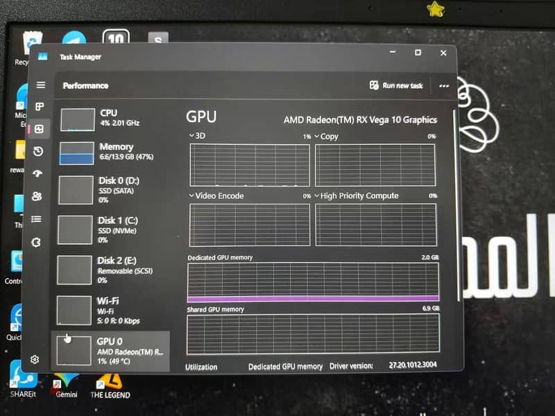 Lenovo Thinkpad E595 4