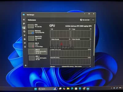 Razer blade 15