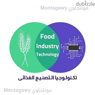 عمل تصميمات للصور والفيديوهات