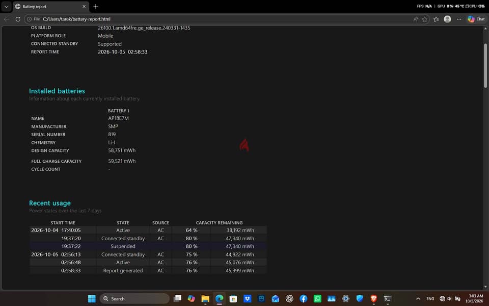 Acer Nitro V 16 - Gaming Beast 14