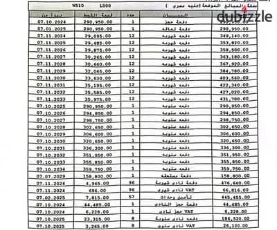 For sale in my city 107m installments over 10 years total 7,600,000 paid 2,100,000 without final offer for quick sale