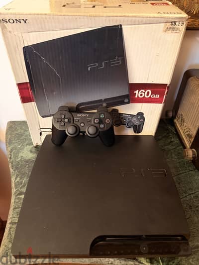 Ps3 slim