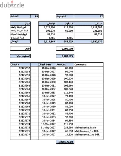للبيع بأحد أفضل مناطق مدينتى للبيع بأحد أفضل مناطق مدينتى