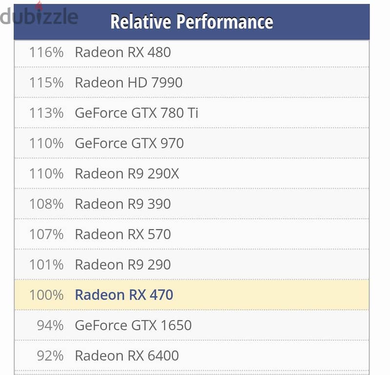 XRX 470 XFX Rs 1