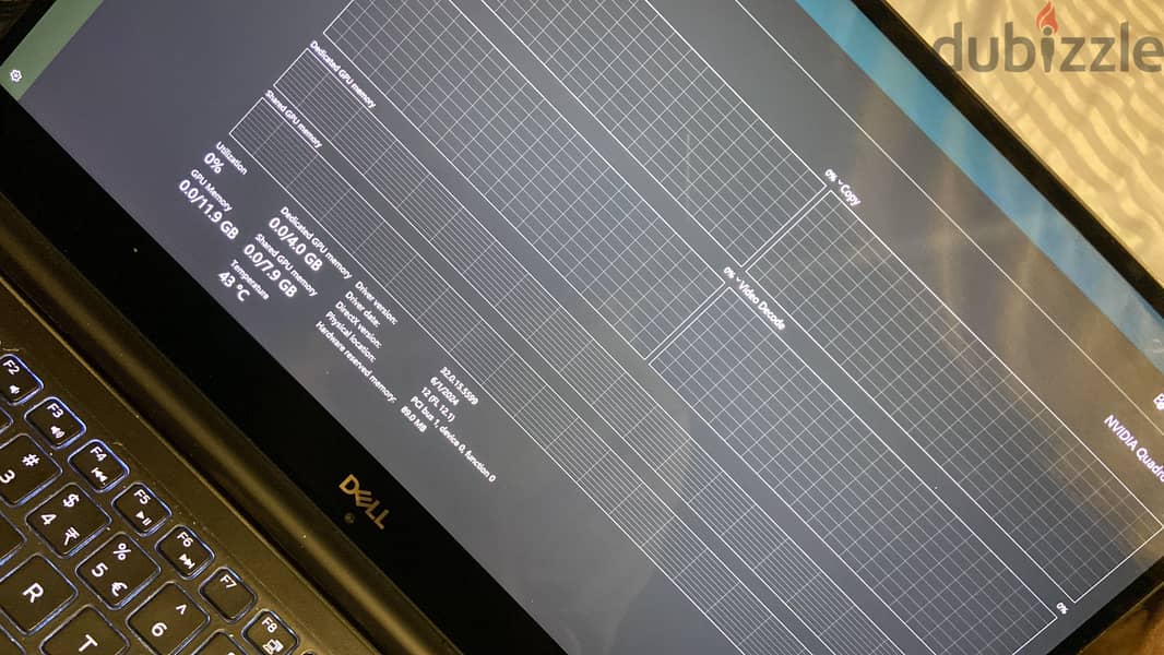 Dell precision 5530 2