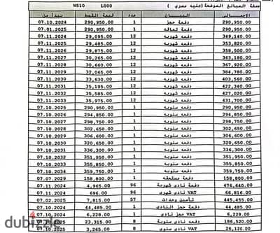 شقه بدون اوفر مجموعه 143 مدينتي B14 مساحه 107 اقساط علي 10 سنوات اجمالي 7,600 مدفوع 2,100 مطلوب المدفوع فقط بدون اوفر نهائي لسرعه البيع طلعت مصطفي قسط شقه بدون اوفر مجموعه 143 مدينتي B14 مساحه 107 اقساط علي 10 سنوات اجمالي 7,600 مدفوع 2,100 مطلوب المدفوع فقط بدون اوفر نهائي لسرعه البيع طلعت مصطفي قسط