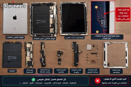 Apple iPad 4 A1460 سعة 16GB للبيع قطع غيار