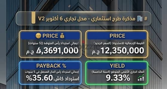 محل تجاري للبيع في 6 أكتوبر | استثمار عقاري تجاري بعائد شهري مضمون