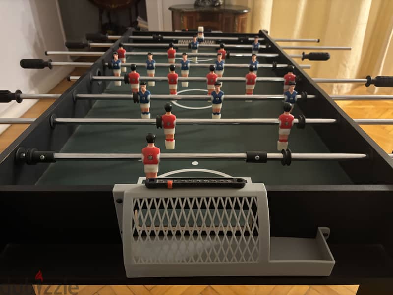 Football table 1