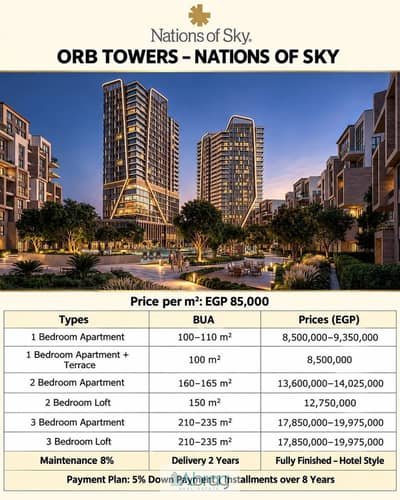 شقة فندقية استثمارية 100م (غرفة واحدة) في Orb Towers بـ 8.5 مليون فقط