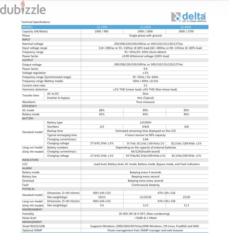 Ups delta 3