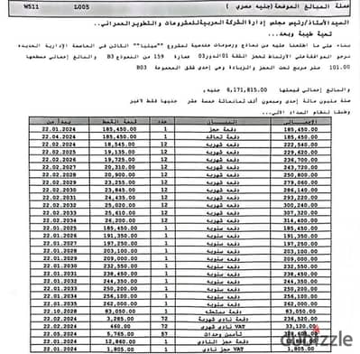 A great opportunity in Celia Talaat Moustafa, a 101-meter apartment