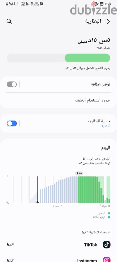 سامسونج ايه 13