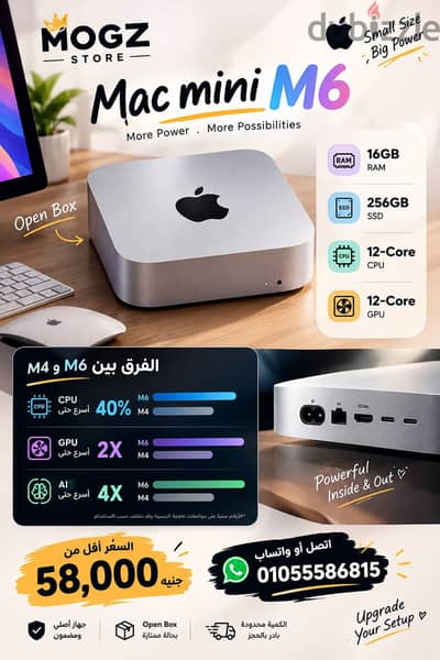MacMini M6 - 16 Ram - 12 & 12 Cores GPU&CPU - All new - Open box