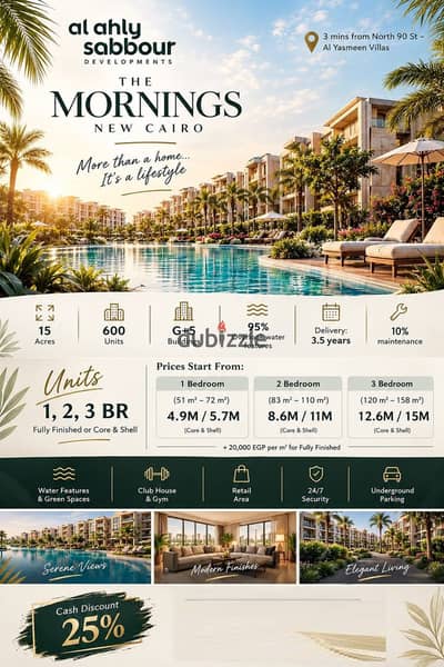 للبيع فى قلب التجمع الخامس شقة نص تشطيب80م بتقسيمه مميزة مع الاهلي صبور بالتجمع. Apartment smi Finished 70m From AlAhly Sabbour New Cairo Over 8 Years