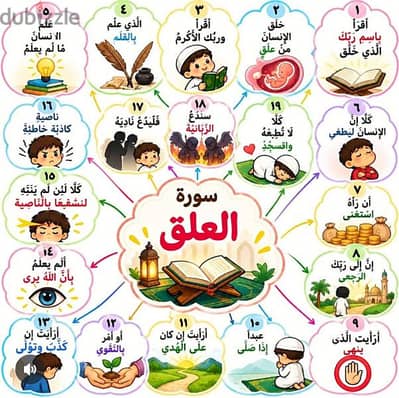 تأسيس قراءة وكتابة ومواجهة صعوبات تعلم