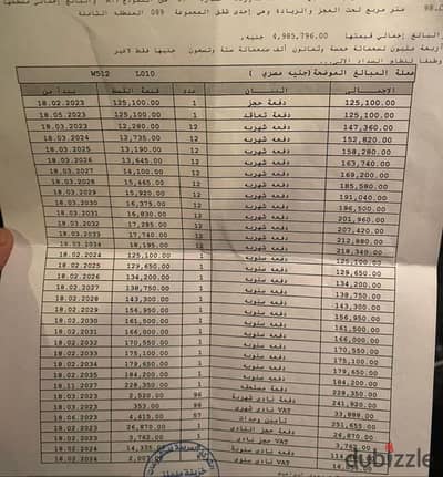 #ForSale apartment area 98 meters in the finest stages of Madinaty B8 completion of installments delivery within a year the apartment is at the highest distinction L10 first upper floor corner view main street direction northern next to the club and The Spine