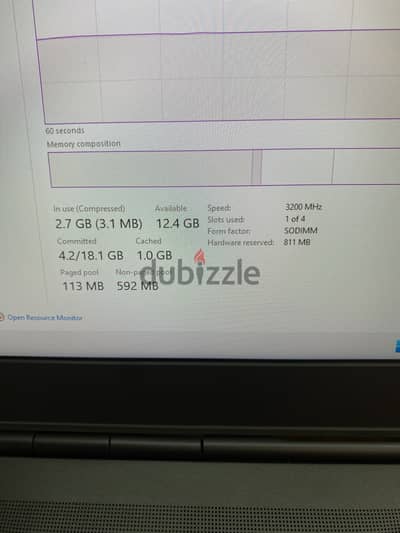 Dell 7760