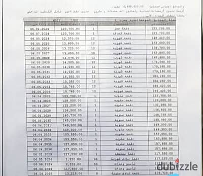 استديو في مدينه نور 67 متر بحري وبموقع مميز قريب من الخدمات واقل اوفر
