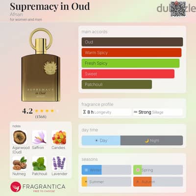 Afnan Supremacy oud