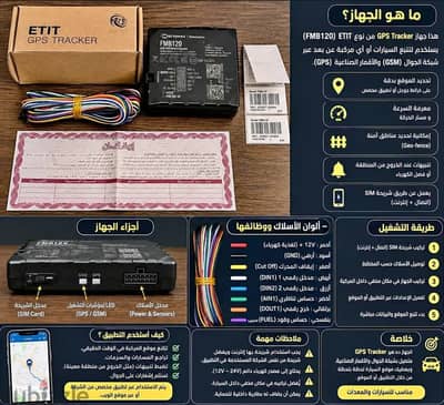 Gps etit