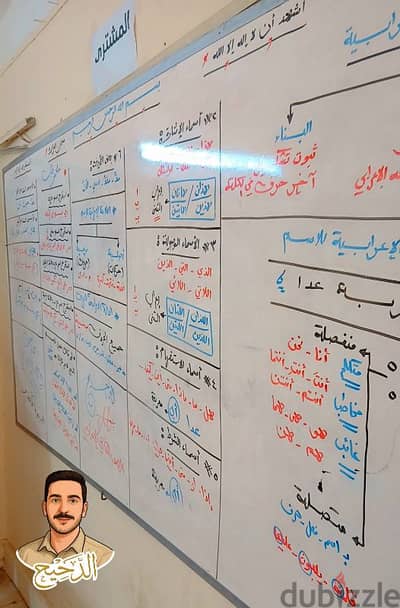 معلم لغة عربية