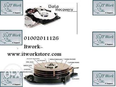 Data recovery