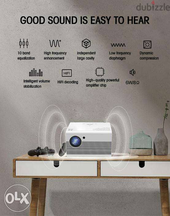 Wownect Home LED Smart Android 4K Projector HD [ 5000 Lumens ] With St 6