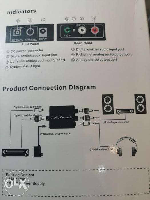Audio Converter- DAC- Digital to analog Converter محول ديجتال لأنالوج 2