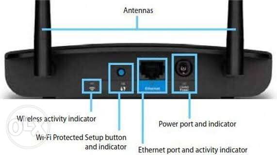 linksys wap300n 2